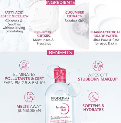Bioderma - Sensibio H2O Makeup Removing Micellar Water.